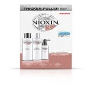 Nioxin Σύστημα 3 Loyalty Kit  (300+300+100ml)